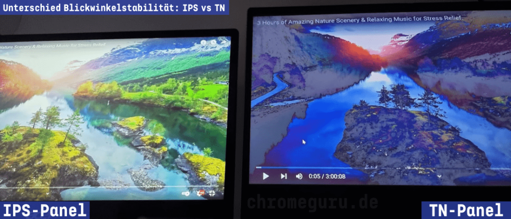 Unterschied der Blickwinkelstabilität zwischen TN- und IPS-Displays